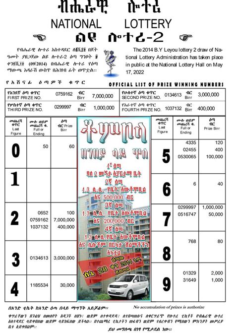 liyu edil lottery 2016 results today|National lottery Administration /ብሔራዊ ሎተሪ አስተዳደር / – Telegram.